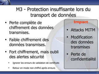 M3 - Protection insuffisante lors du
              transport de données
• Perte complète de                                        Impact
  chiffrement des données
                                                        • Attacks MITM
  transmises.
                                                        • Modification
• Faible chiffrement des                                  des données
  données transmises.
                                                          transmises
• Fort chiffrement, mais oubli                          • Perte de
  des alertes sécurité
                                                          confidentialité
 •   Ignorer les erreurs de validation de certificats

 •   Retour en mode non chiffré après erreurs
                                                                            14
 