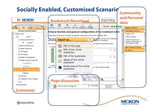 Socially Enabled, Customised Scenario Community
                                       and Personal
             Bookmark/Download         data




             Page discussion

Comments

@nozurbina
 