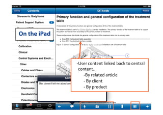 On the iPad



              -User content linked back to central
               content...
                 -By related article
                 - By client
                 - By product


@nozurbina
 