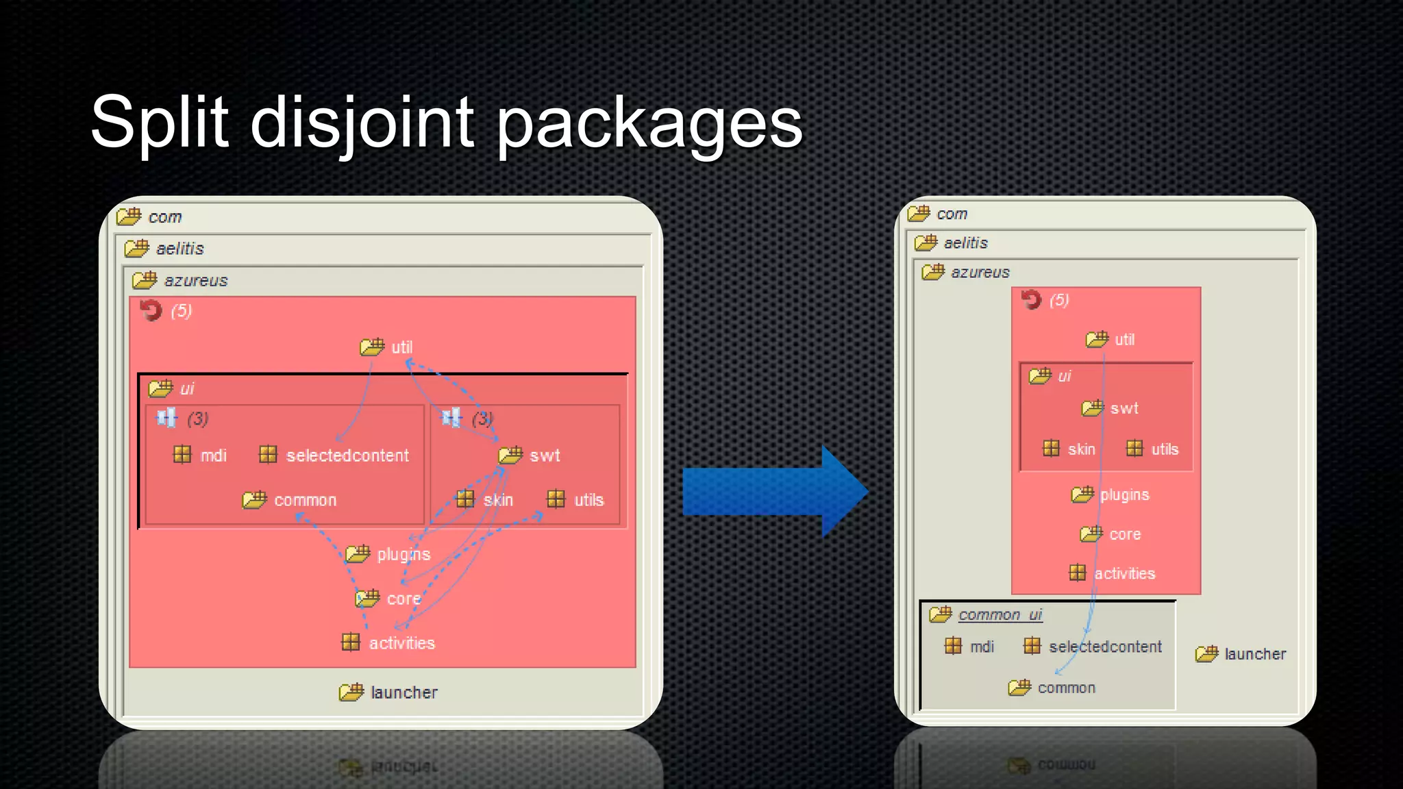 Split disjoint packages
 
