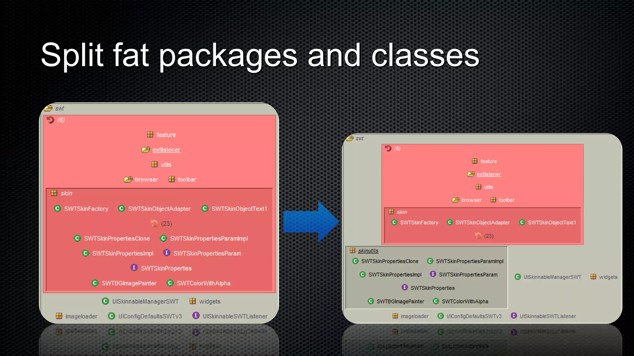 Split fat packages and classes
 