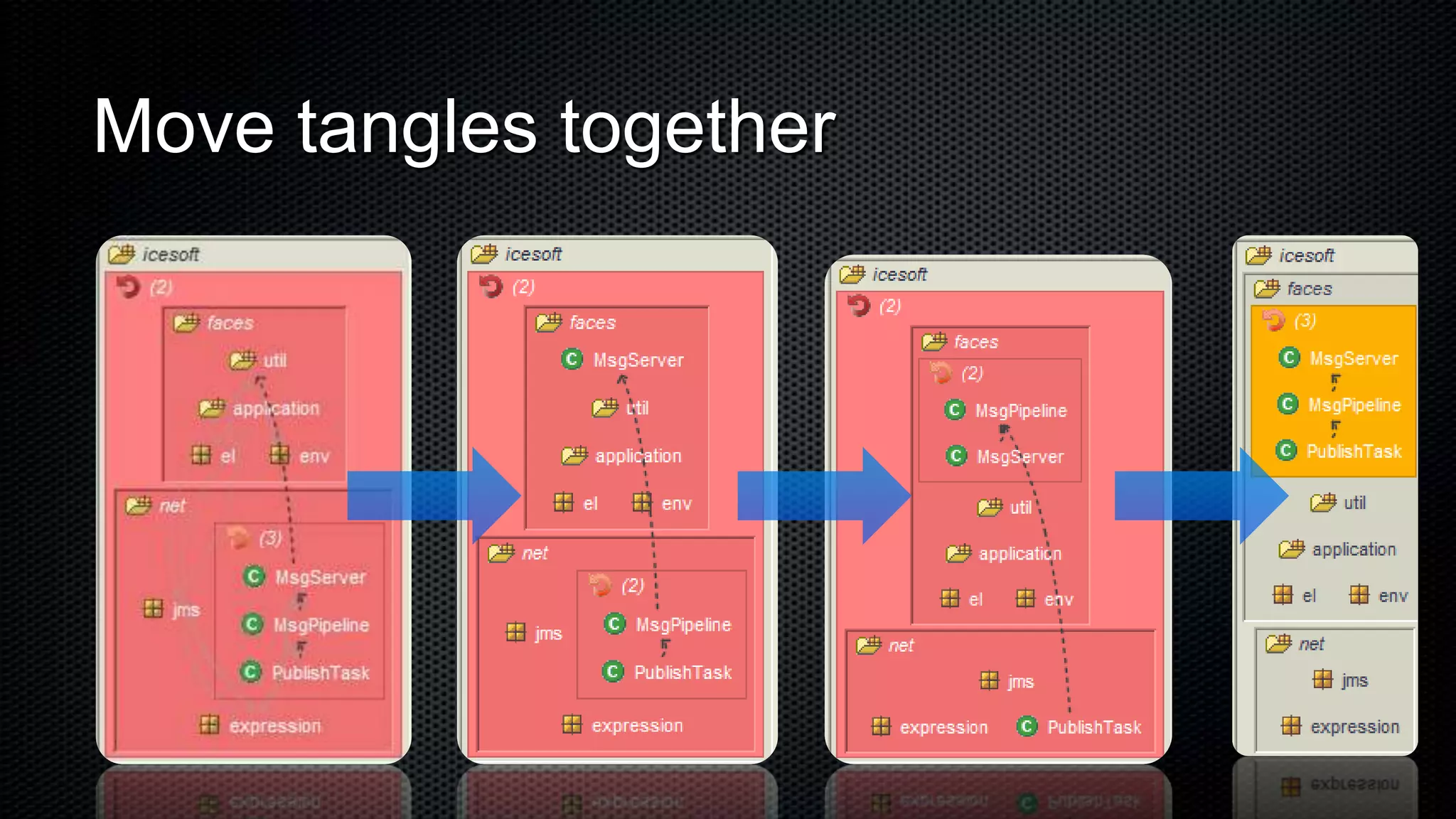 Move tangles together
 