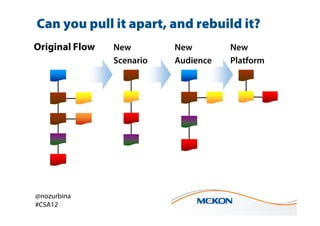 Can you pull it apart, and rebuild it?
Original Flow   New        New        New
                Scenario   Audience   Pla...