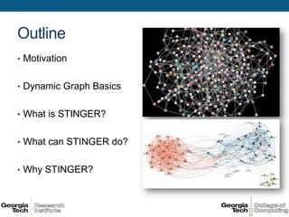Outline
• Motivation


• Dynamic Graph Basics


• What is STINGER?


• What can STINGER do?


• Why STINGER?
 