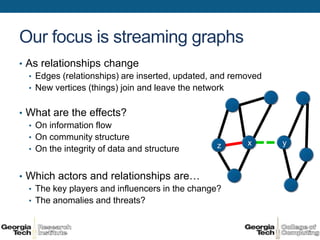 Our focus is streaming graphs
• As relationships change
  • Edges (relationships) are inserted, updated, and removed
  • New vertices (things) join and leave the network


• What are the effects?
  • On information flow
  • On community structure
                                                z       x      y
  • On the integrity of data and structure


• Which actors and relationships are…
  • The key players and influencers in the change?
  • The anomalies and threats?
 