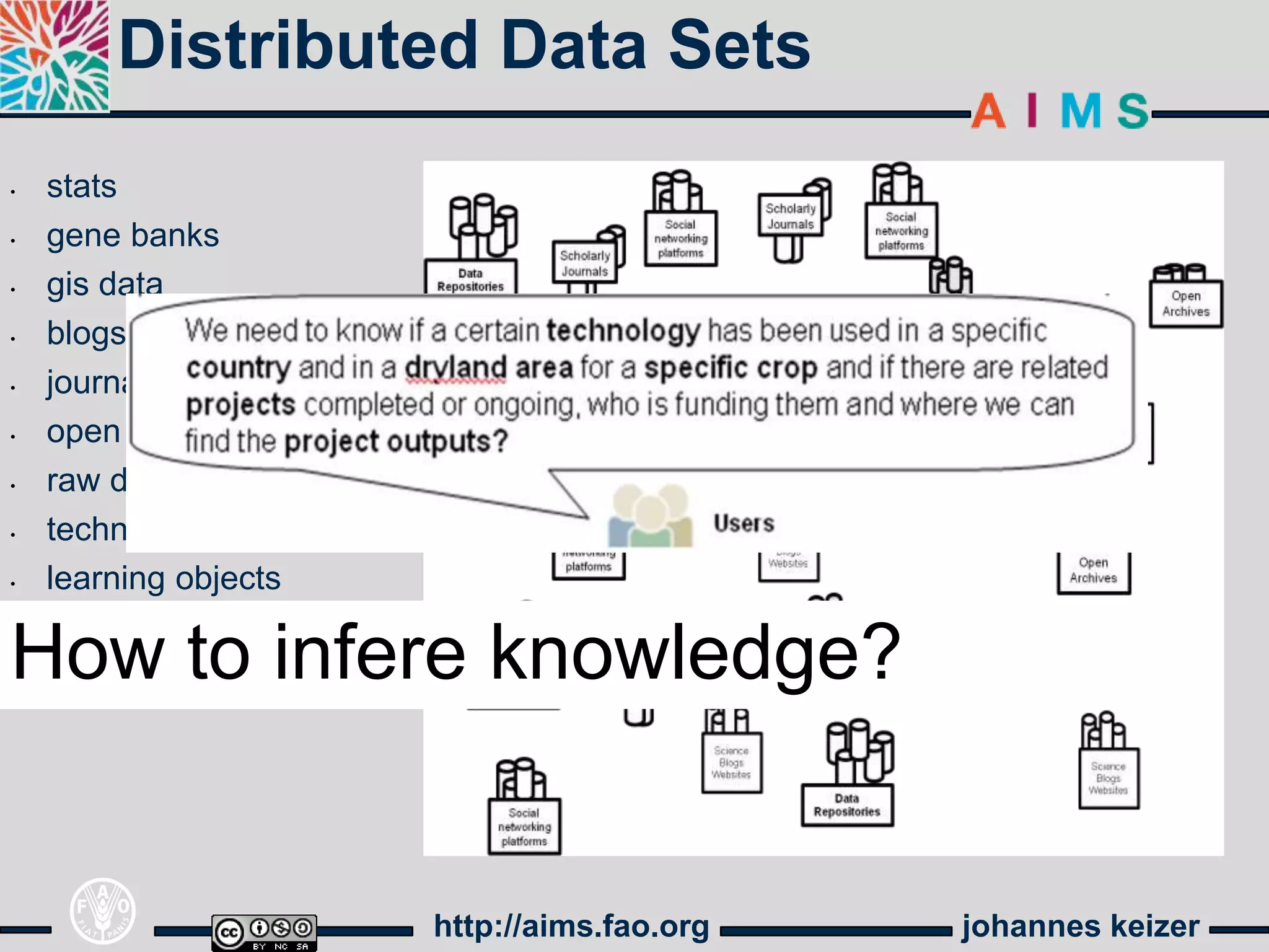 Distributed Data Sets
•   stats
•   gene banks
•   gis data
•   blogs,
•   journals
•   open archives
•   raw data
•   technologies
•   learning objects
    ………..
How to infere knowledge?
•




                       http://aims.fao.org   johannes keizer
 