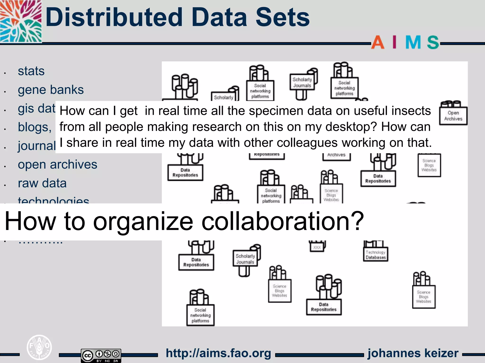 Distributed Data Sets
•   stats
•   gene banks
•   gis dataHow can I get in real time all the specimen data on useful insects
•   blogs, from all people making research on this on my desktop? How can
•   journals share in real time my data with other colleagues working on that.
            I
•   open archives
•   raw data
•   technologies
How to organize collaboration?
•   learning objects
•   ………..




                              http://aims.fao.org                 johannes keizer
 
