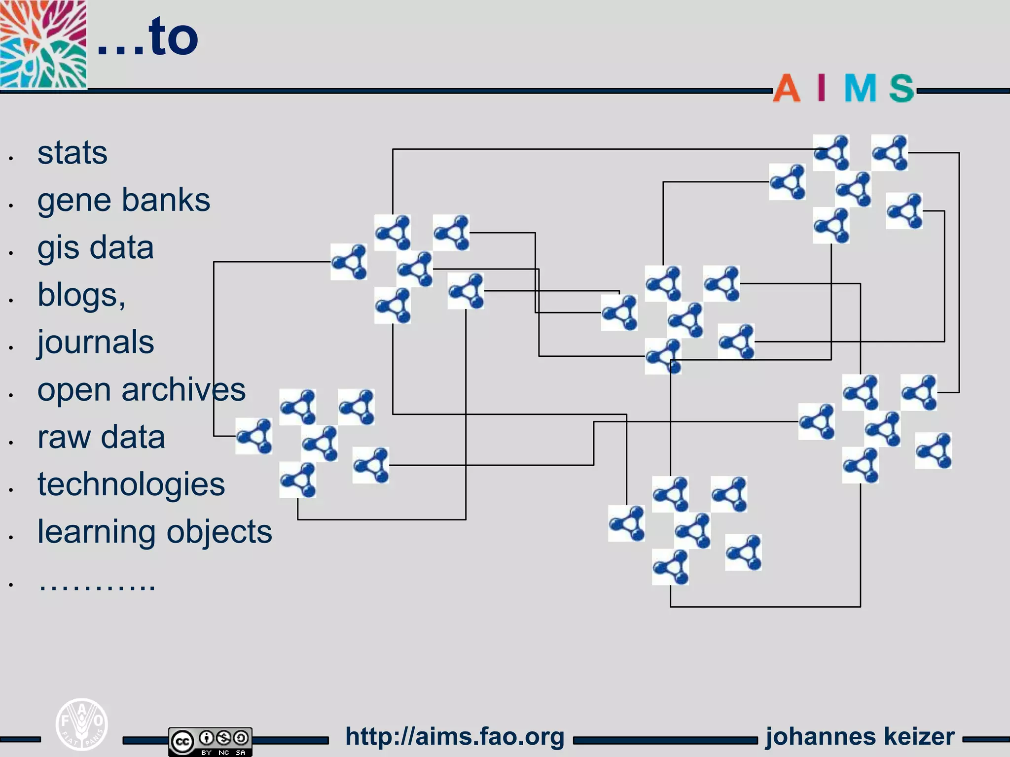 …to

•   stats
•   gene banks
•   gis data
•   blogs,
•   journals
•   open archives
•   raw data
•   technologies
•   learning objects
•   ………..



                       http://aims.fao.org   johannes keizer
 