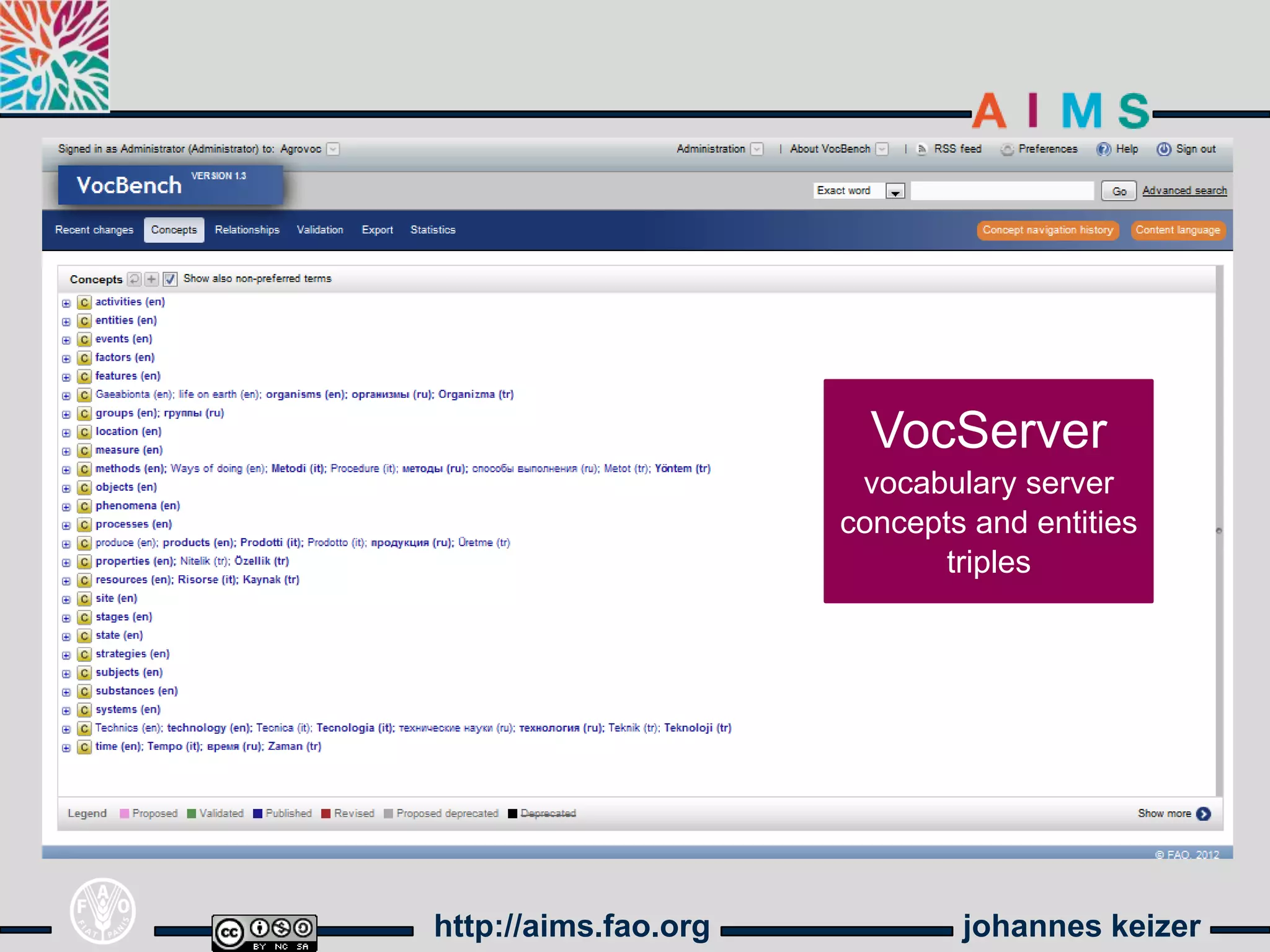 VocServer
                       vocabulary server
                      concepts and entities
                             triples




http://aims.fao.org           johannes keizer
 