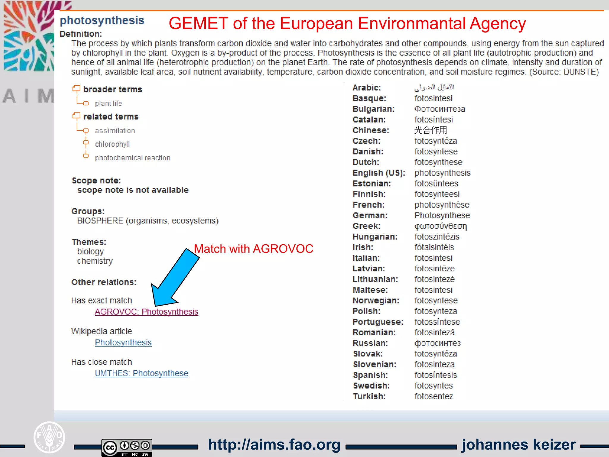 GEMET of the European Environmantal Agency




  Match with AGROVOC




    http://aims.fao.org           johannes keizer
 