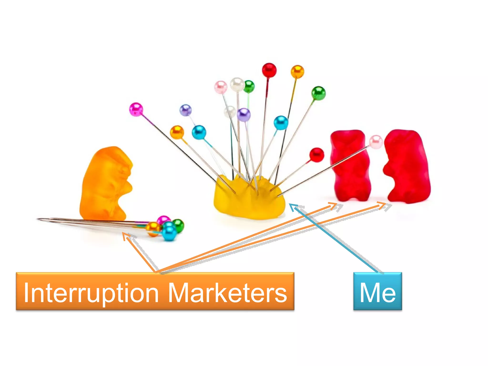 R Interruption Marketers Me 