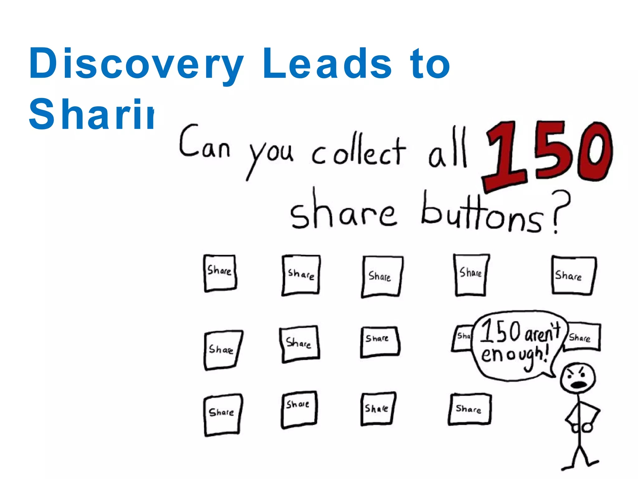 Discovery Leads to Sharing 