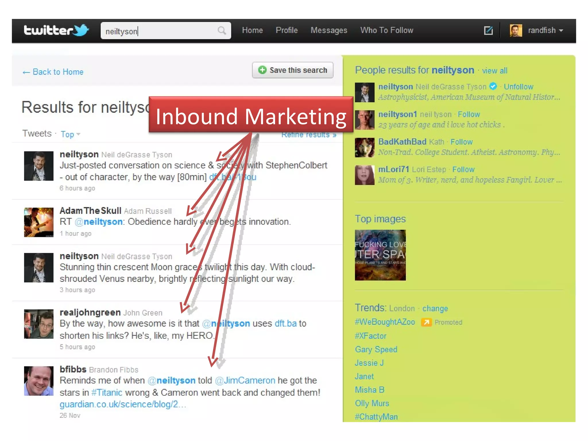 Inbound Marketing 