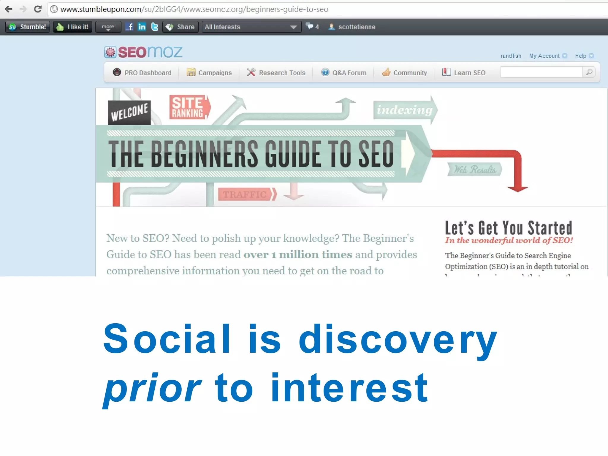 Social is discovery  prior  to interest 