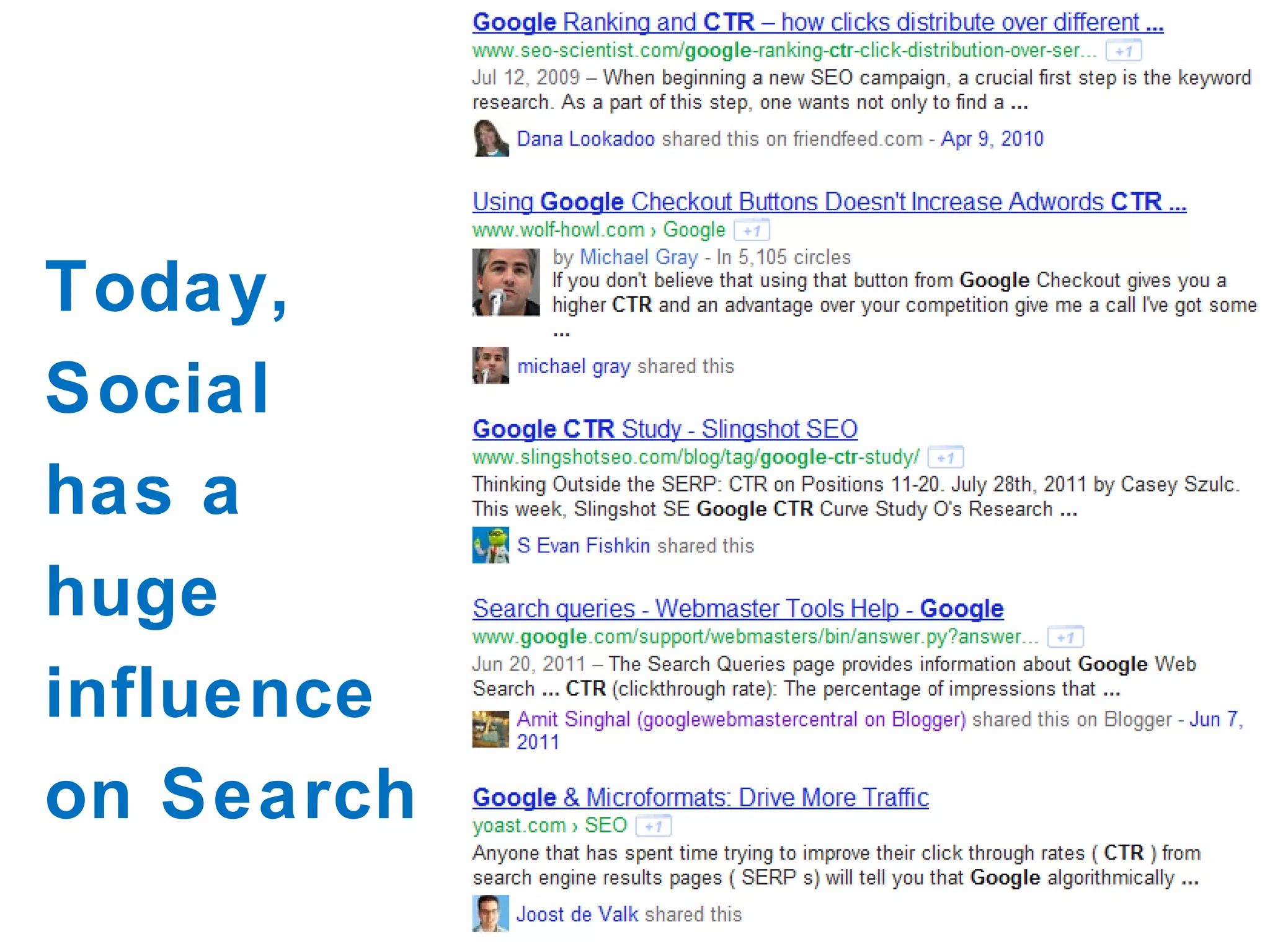 Today, Social has a huge influence on Search 