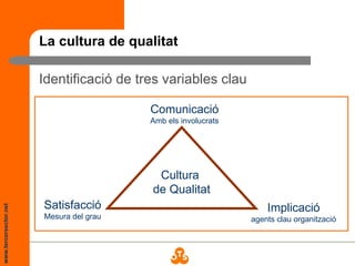 2012 02 jornada qualitat treball social