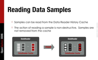 Reading Data Samples
                  ☐   Samples can be read from the Data Reader History Cache




                                                                                       Copyright	
  2011,	
  PrismTech	
  –	
  	
  All	
  Rights	
  Reserved.
                  ☐   The action of reading a sample is non-destructive. Samples are
                      not removed from the cache
OpenSplice DDS




                           DataReader                          DataReader


                                  ...         read                    ...

                         DataReader Cache                    DataReader Cache
 