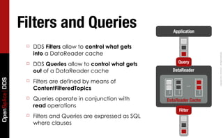 Filters and Queries                                Application


                  ☐   DDS Filters allow to control what gets
                      into a DataReader cache




                                                                                        Copyright	
  2011,	
  PrismTech	
  –	
  	
  All	
  Rights	
  Reserved.
                                                                      Query
                  ☐   DDS Queries allow to control what gets
                      out of a DataReader cache                    DataReader
OpenSplice DDS




                  ☐   Filters are defined by means of
                                                                           ...
                      ContentFilteredTopics




                                                                 ...
                                                                 ...



                                                                                  ...
                  ☐   Queries operate in conjunction with        DataReader Cache
                      read operations
                                                                       Filter
                  ☐   Filters and Queries are expressed as SQL
                      where clauses
 