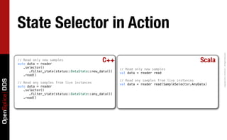State Selector in Action




                                                                                                                        Copyright	
  2011,	
  PrismTech	
  –	
  	
  All	
  Rights	
  Reserved.
                 // Read only new samples
                 auto data = reader
                                                             C++                                                Scala
                    .selector()                                       // Read only new samples
                       .filter_state(status::DataState::new_data())   val data = reader read
                    .read()
OpenSplice DDS




                                                                      // Read any samples from live instances
                 // Read any samples from live instances              val data = reader read(SampleSelector.AnyData)
                 auto data = reader
                    .selector()
                       .filter_state(status::DataState::any_data())
                    .read()
 