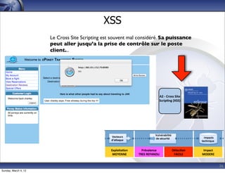 XSS
                      Le Cross Site Scripting est souvent mal considéré. Sa puissance
                      peut aller jusqu’a la prise de contrôle sur le poste
                      client...




                                                                      A2	
  -­‐	
  Cross	
  Site	
  
                                                                      Scrip*ng	
  (XSS)




                                                                                                       26
Sunday, March 4, 12
 