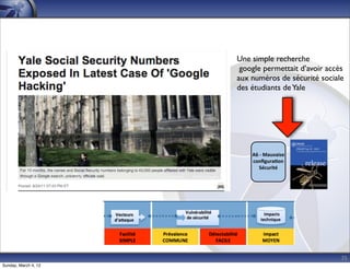 Une simple recherche
                       google permettait d’avoir accès
                      aux numéros de sécurité sociale
                      des étudiants de Yale




                          A6	
  -­‐	
  Mauvaise	
  
                          conﬁgura*on	
  
                              Sécurité




                                                      35
Sunday, March 4, 12
 