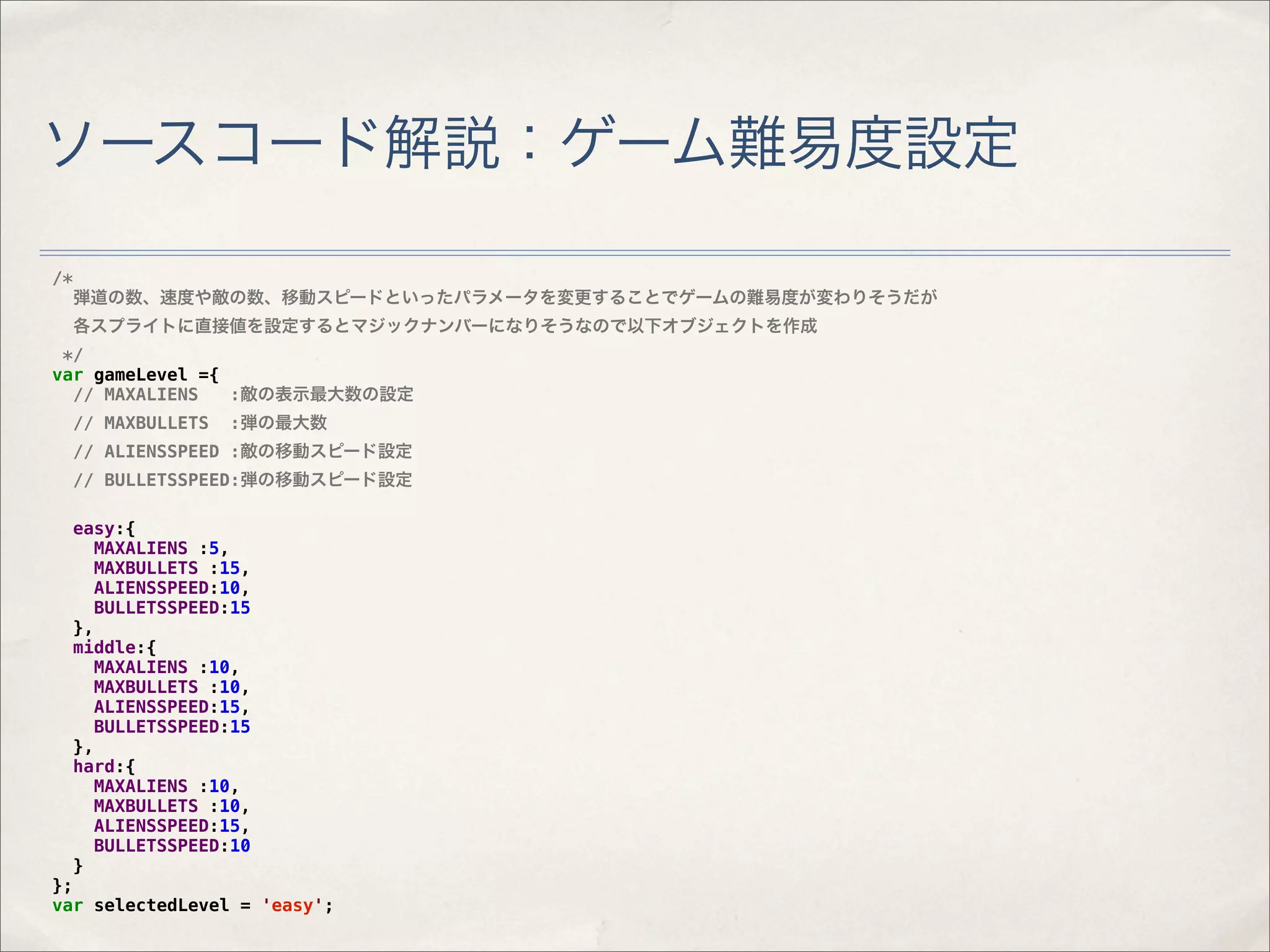 ソースコード解説：ゲーム難易度設定

/*
     弾道の数、速度や敵の数、移動スピードといったパラメータを変更することでゲームの難易度が変わりそうだが
     各スプライトに直接値を設定するとマジックナンバーになりそうなので以下オブジェクトを作成
 */
var gameLevel ={
  // MAXALIENS   :敵の表示最大数の設定
     // MAXBULLETS   :弾の最大数
     // ALIENSSPEED :敵の移動スピード設定
     // BULLETSSPEED:弾の移動スピード設定

     easy:{
       MAXALIENS :5,
       MAXBULLETS :15,
       ALIENSSPEED:10,
       BULLETSSPEED:15
     },
     middle:{
       MAXALIENS :10,
       MAXBULLETS :10,
       ALIENSSPEED:15,
       BULLETSSPEED:15
     },
     hard:{
       MAXALIENS :10,
       MAXBULLETS :10,
       ALIENSSPEED:15,
       BULLETSSPEED:10
     }
};
var selectedLevel = 'easy';
 