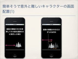 簡単そうで意外と難しいキャラクターの画面
配置(1)



画面の横幅の半分を取    画像の横幅の半分だけ
得してその値を画像のX     ずらせばOK
  に指定した場合
 