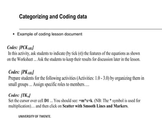 Categorizing and Coding data

     Example of coding lesson document


Codes: [PCKABL]
 In this activity, ask students to indicate (by tick (√)) the features of the equations as shown
on the Worksheet ... Ask the students to keep their results for discussion later in the lesson.

Codes: [PKABL]
Prepare students for the following activities (Activities: 1.0 - 3.0) by organizing them in
small groups ... Assign specific roles to members….
Codes: [TKss]
Set the cursor over cell D1 ... You should see: =m*x+k. (NB: The * symbol is used for
multiplication)… and then click on Scatter with Smooth Lines and Markers.
 