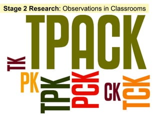 Stage 2 Research: Observations in Classrooms
 