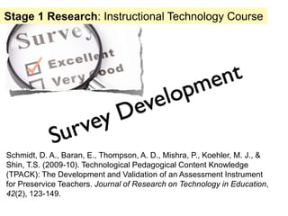 Stage 1 Research: Instructional Technology Course




Schmidt, D. A., Baran, E., Thompson, A. D., Mishra, P., Koehler, M. J., &
Shin, T.S. (2009-10). Technological Pedagogical Content Knowledge
(TPACK): The Development and Validation of an Assessment Instrument
for Preservice Teachers. Journal of Research on Technology in Education,
42(2), 123-149.
 