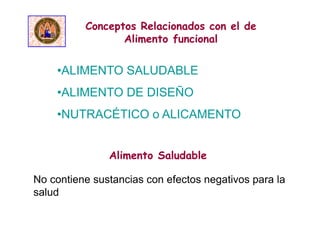 Conceptos Relacionados con el de
Alimento funcional
•ALIMENTO SALUDABLE
•ALIMENTO DE DISEÑO
•NUTRACÉTICO o ALICAMENTO
No contiene sustancias con efectos negativos para la
salud
Alimento Saludable
 