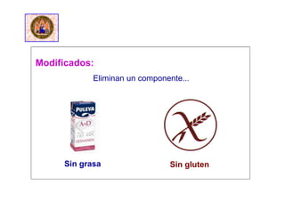 Modificados:
Eliminan un componente...
Sin glutenSin grasa
 