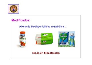 Modificados:
Alteran la biodisponibilidad metabólica...
Ricos en fitoesteroles
 