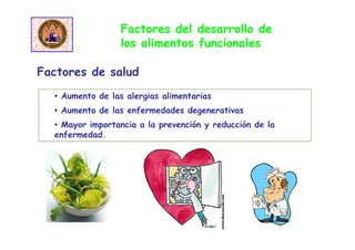 • Aumento de las alergias alimentarias
• Aumento de las enfermedades degenerativas
• Mayor importancia a la prevención y reducción de la
enfermedad.
Factores de salud
Factores del desarrollo de
los alimentos funcionales
 