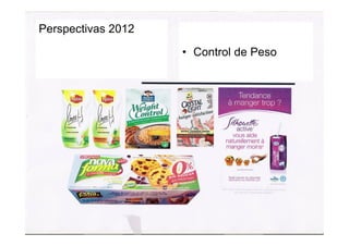 Percepción de los
Consumidores• Control de Peso
Perspectivas 2012
 