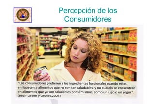 Percepción de los
Consumidores
 