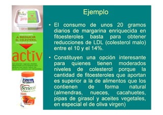 Ejemplo
• El consumo de unos 20 gramos
diarios de margarina enriquecida en
fitoesteroles basta para obtener
reducciones de LDL (colesterol malo)
entre el 10 y el 14%.
• Constituyen una opción interesante
para quienes tienen moderados
niveles de colesterol porque la
cantidad de fitoesteroles que aportan
es superior a la de alimentos que los
contienen de forma natural
(almendras, nueces, cacahuetes,
pipas de girasol y aceites vegetales,
en especial el de oliva virgen)
 