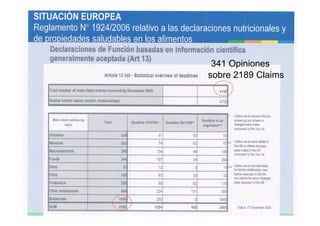 341 Opiniones
sobre 2189 Claims
 