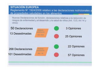 3 Opiniones
22 Opiniones
57 Opiniones
25 Opiniones
268 Declaraciones
101 Desestimadas
50 Declaraciones
13 Desestimadas
 