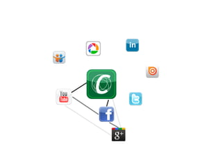 2012-03-06_Cegra a sociln mdia