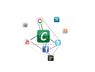 2012-03-06_Cegra a sociln mdia