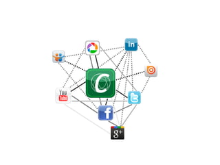 2012-03-06_Cegra a sociln mdia