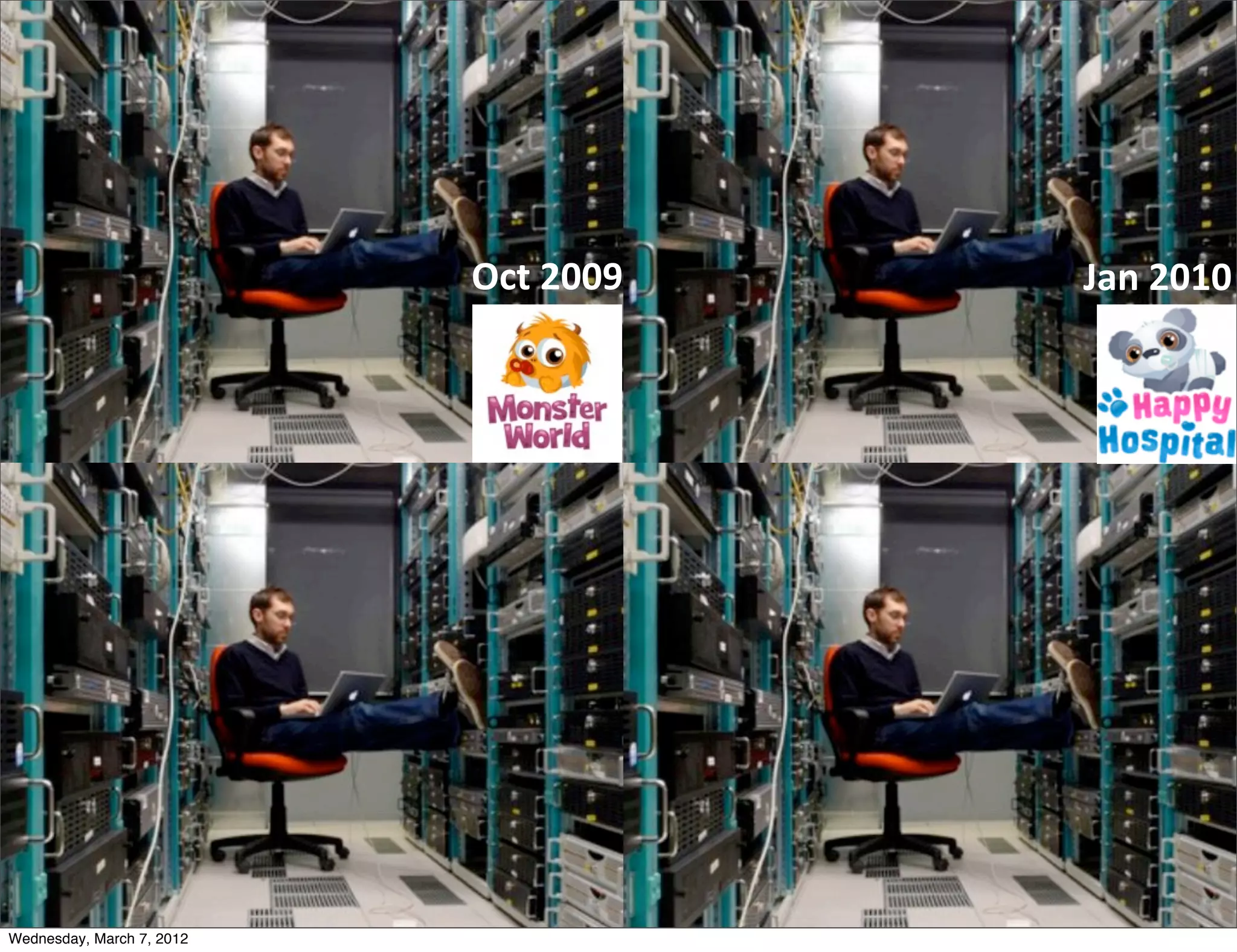 Oct  2009   Jan  2010




Wednesday, March 7, 2012
 