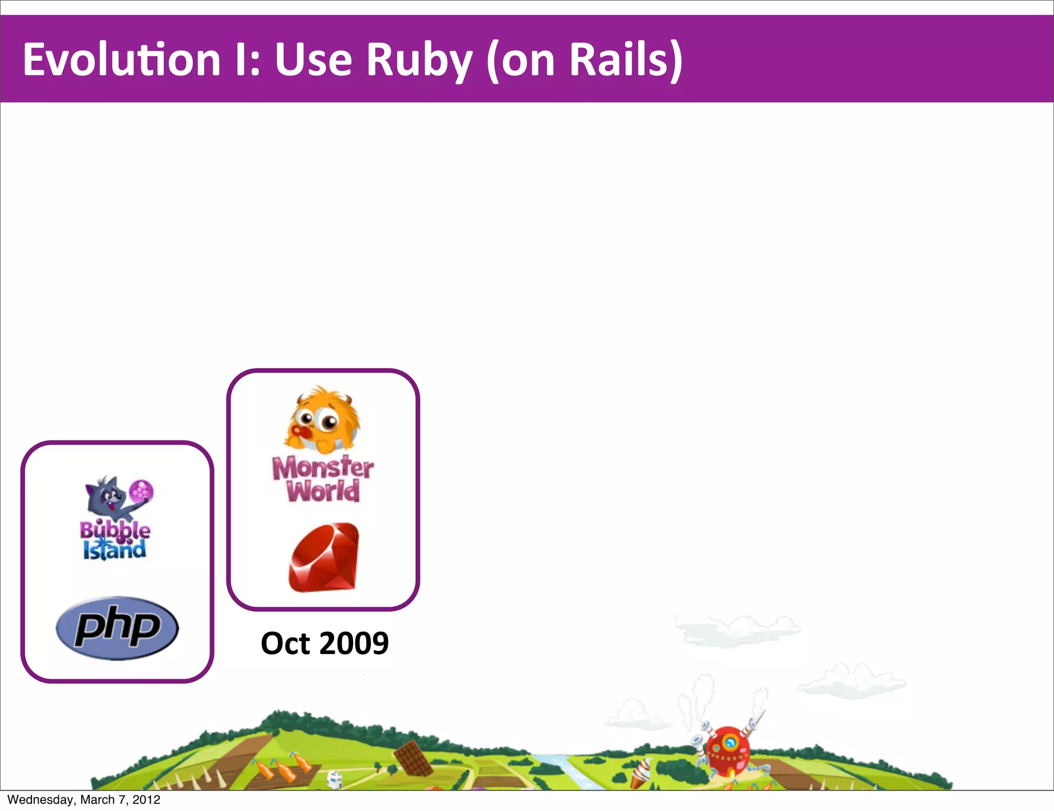EvoluEon  I:  Use  Ruby  (on  Rails)




                           Oct  2009



Wednesday, March 7, 2012
 