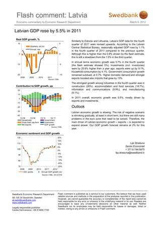 Flash comment: Latvia
    Economic commentary by Economic Research Department                                                                          March 9, 2012


  Latvian GDP rose by 5.5% in 2011
   Real GDP growth, %
                                                                   Similarly to Estonia and Lithuania, Latvia’s GDP data for the fourth
     10                                                   5        quarter of 2011 were revised upwards. According to the Latvian
                     Quarterly, sa (rs)
                                                                   Central Statistical Bureau, seasonally adjusted GDP rose by 1.1%
                     Annual, nsa
                                                                   in the fourth quarter of 2011 compared to the previous quarter.
      0                                                   0        Although this is higher than the 0.8% shown by the flash estimate,
                                                                   this is still a slowdown from the 1.5% in the third quarter.
                                                                   In annual terms economic growth was 5.7% in the fourth quarter
    -10                                                   -5
                                                                   (the flash estimate showed 5%). Investments (incl. inventories)
                                                                   were by 25.6% higher than a year ago, exports were up by 9.1%,
                                                                   household consumption by 4.1%. Government consumption growth
    -20                                                   -10      remained subdued, at 0.7%. Higher domestic demand and stronger
          2008      2009       2010       2011
                                           Source: CSBL
                                                                   exports boosted also imports that grew by 13%.
                                                                   The strongest growth among industries in the fourth quarter was in
   Contribution to GDP growth, pp                                  construction (26%), accommodation and food services (18.7%),
     20                                                            information and communications (9.9%), and manufacturing
                                                                   (9.1%).
     10

      0                                                            In 2011 overall, economic growth was 5.5%, mostly driven by
                                                                   exports and investments.
    -10

    -20                                                            Outlook
    -30
                                                                   Latvian economic growth is slowing. The risk of negative scenario
    -40                                                            is shrinking gradually, at least in short term, but there are still many
          1Q 08      1Q 09       1Q 10      1Q 11                  problems in the euro zone that need to be solved. Therefore, the
           Households                Government
           Gross fixed cap.form.     Inventories                   main driver of Latvian economic growth – exports – is expected to
           Net exports               GDP growth                    expand slower. Our GDP growth forecast remains at 2% for this
                                              Source: CSBL
                                                                   year.

   Economic sentiment and GDP growth
    120                                              20%
                                                     15%
    110                                              10%                                                                        Lija Strašuna
                                                     5%                                                                     Senior Economist
    100                                                                                                                     + 371 6 744 5875
                                                     0%
                                                     -5%                                                         lija.strasuna@swedbank.lv
     90
                                                     -10%

     80                                              -15%
                                                     -20%
     70                                             -25%
       2008    2009          2010      2011    2012
          ESI, points               Annual GDP growth (rs)
                                    Source: CSBL, DG ECFIN




Swedbank Economic Research Department                Flash comment is published as a service to our customers. We believe that we have used
                                                     reliable sources and methods in the preparation of the analyses reported in this publication.
SE-105 34 Stockholm, Sweden
                                                     However, we cannot guarantee the accuracy or completeness of the report and cannot be
ek.sekr@swedbank.com
                                                     held responsible for any error or omission in the underlying material or its use. Readers are
www.swedbank.com
                                                     encouraged to base any (investment) decisions on other material as well. Neither
                                                     Swedbank nor its employees may be held responsible for losses or damages, direct or
Legally responsible publisher
                                                     indirect, owing to any errors or omissions in Flash comment.
Cecilia Hermansson, +46 8 5859 7720
 