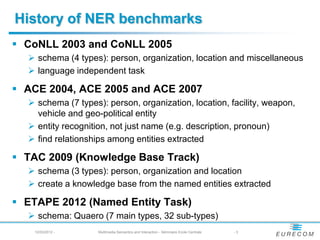 The NERD project | PDF