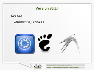 Version 2012. 1
• KDE 4.8.1
   • GNOME 2.32, LXDE 0.5.5
 