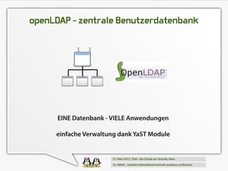 openLDAP - zentrale Benutzerdatenbank




      EINE Datenbank - VIELE Anwendungen
     einfache Verwaltung dank YaST Module
 