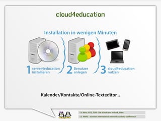 cloud4education




Kalender/Kontakte/Online-Texteditor...
 