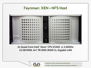 Feynman: XEN + NFS Host




2x Quad-Core Intel ® Xeon ® CPU E5405 @ 2.00GHz
 32 GB RAM, 4x1 TB HDD (RAID 5), Gigabit-LAN
 